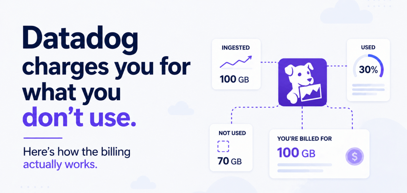 Datadog Pricing Explained: How the Billing Actually Works (and Where the Surprises Come From)