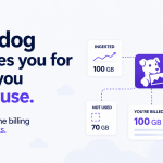 Datadog Pricing Explained: How the Billing Actually Works (and Where the Surprises Come From)