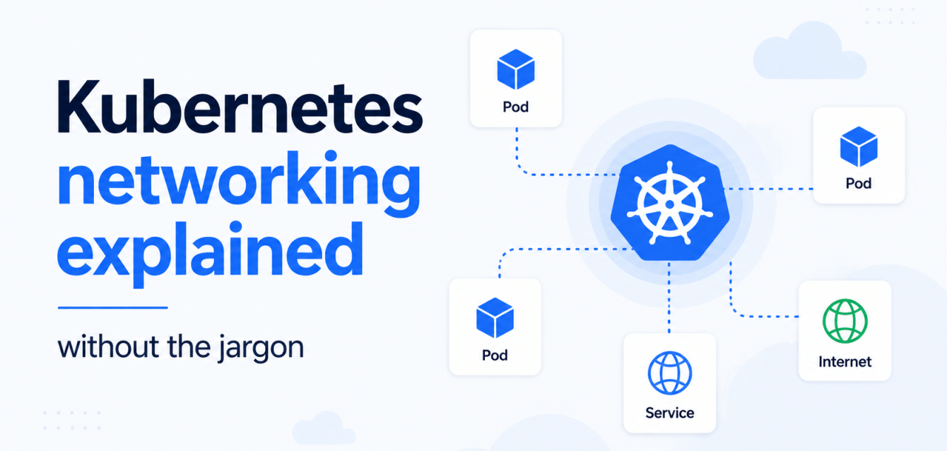 Kubernetes networking explained
