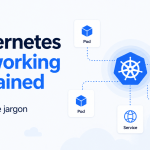 Kubernetes networking explained