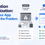 Application Modernization: When Your App Becomes the Problem