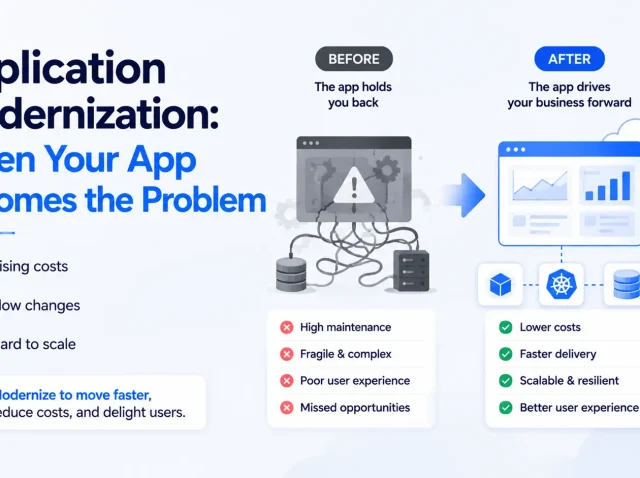 Application Modernization Application Modernization: When Your App Becomes the Problem