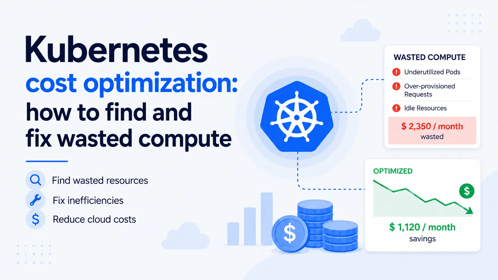 Kubernetes cost optimization: how to find and fix wasted compute