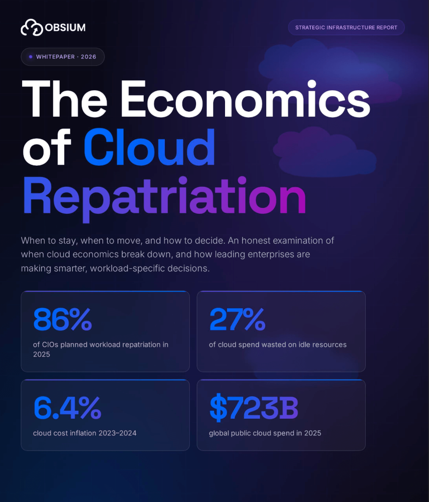 The Economics of Cloud Repatriation Cover