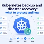 Kubernetes backup and disaster recovery