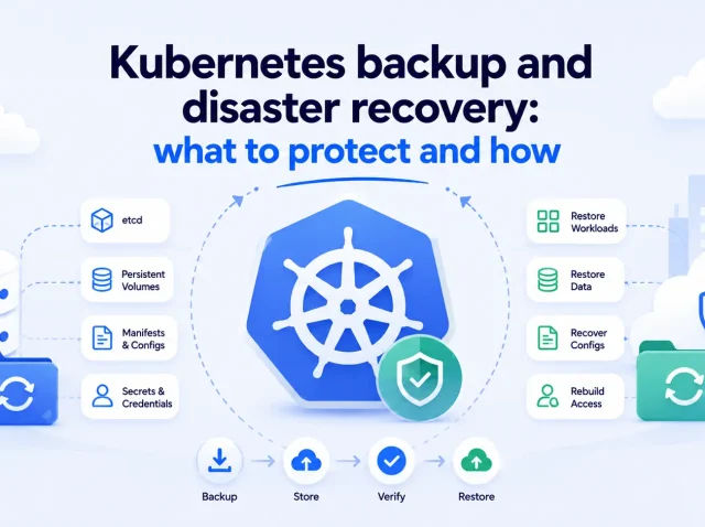 Kubernetes backup and disaster recovery