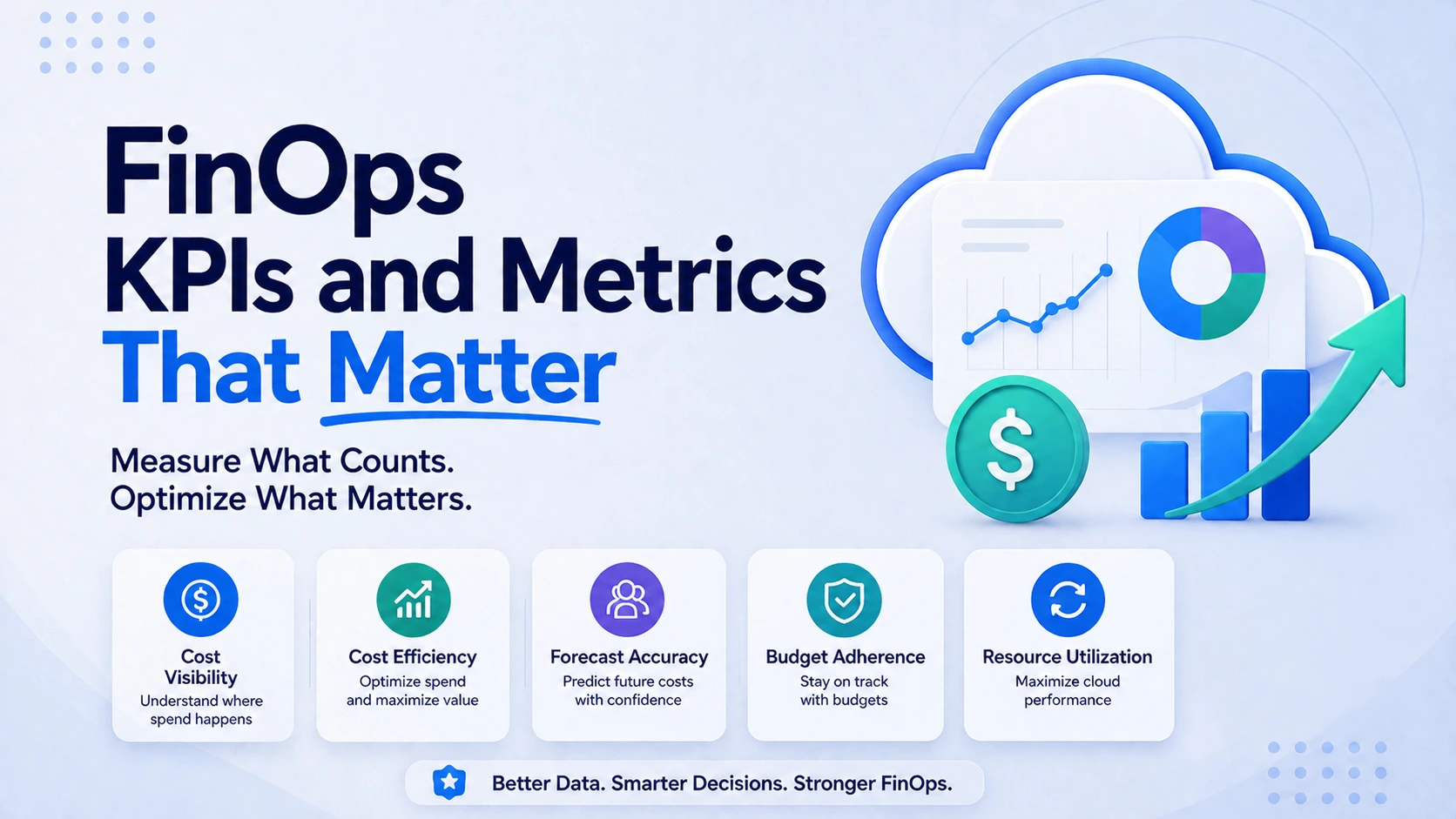 FinOps KPIs and metrics that matter (and the ones wasting your time)