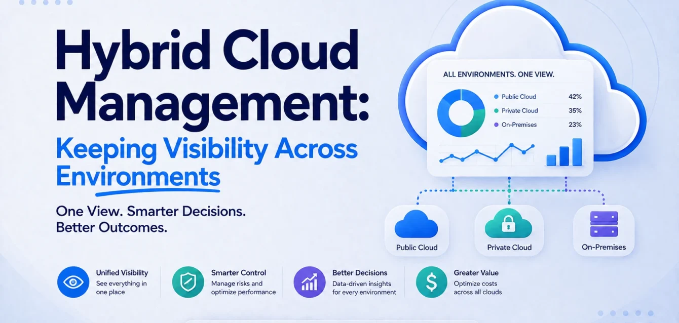 Hybrid cloud management Hybrid cloud management