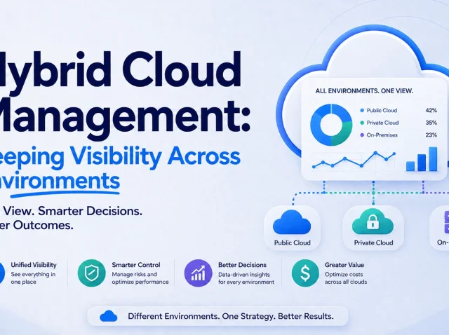 Hybrid cloud management Hybrid cloud management