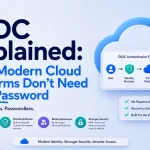 OIDC explained