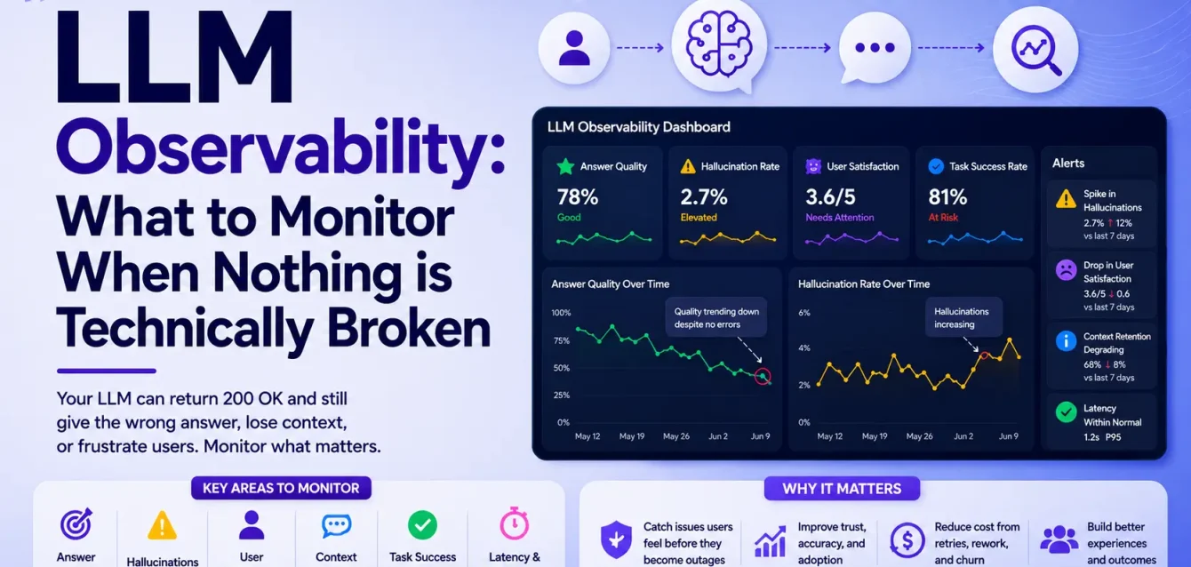 LLM observability