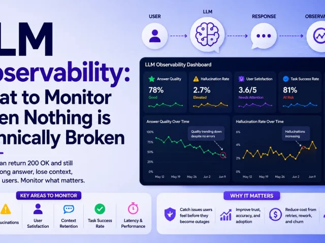 LLM observability LLM observability