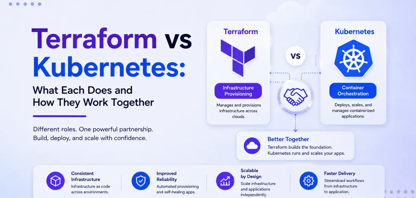 Terraform vs Kubernetes