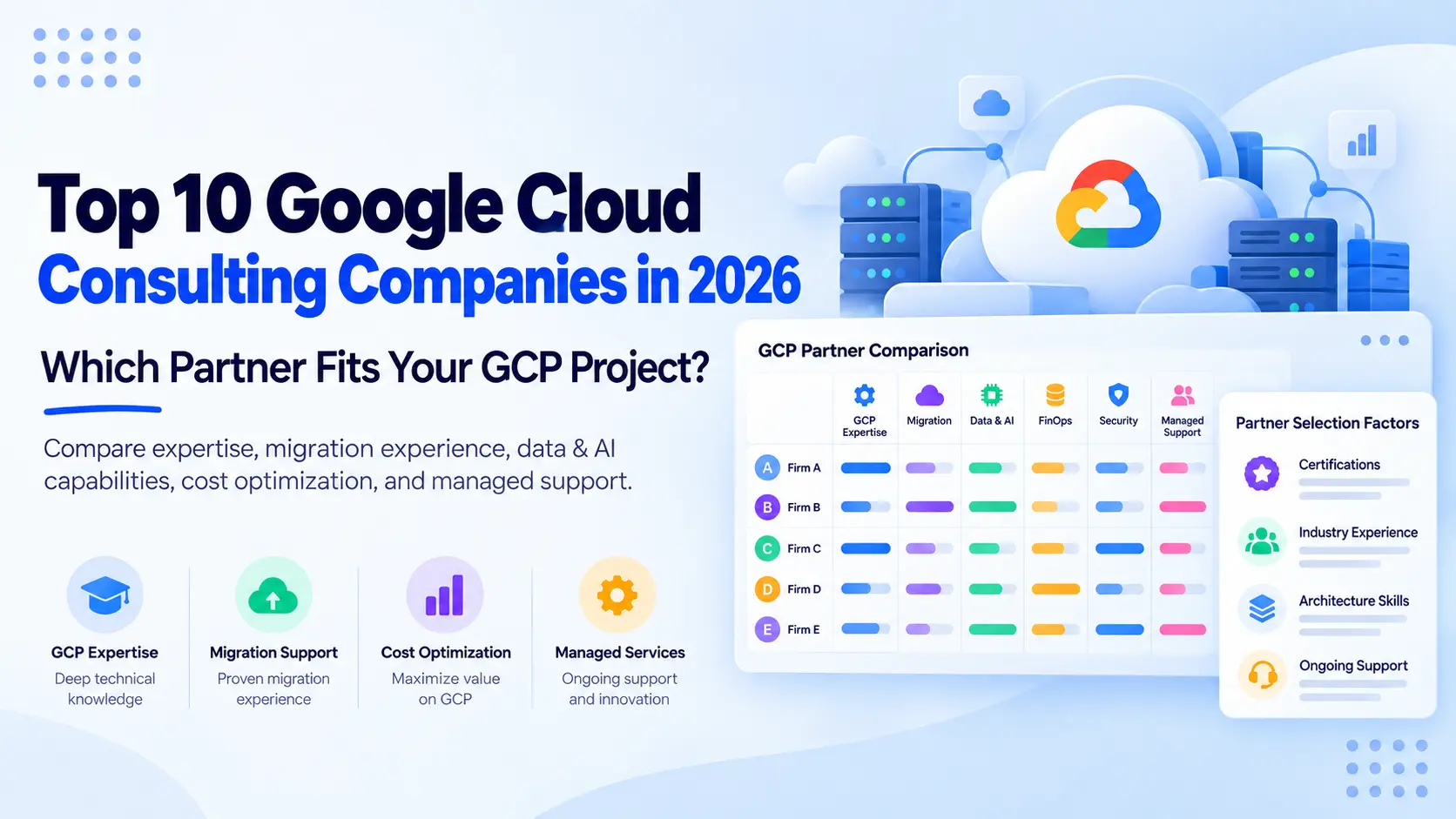 Top 10 Google Cloud Consulting Companies in 2026: Which Partner Fits Your GCP Project?