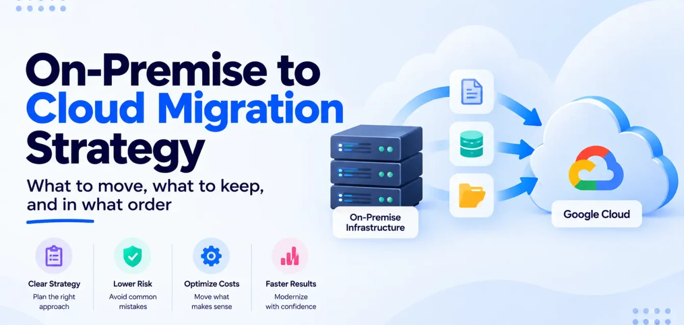 On-Premise to Cloud Migration Strategy