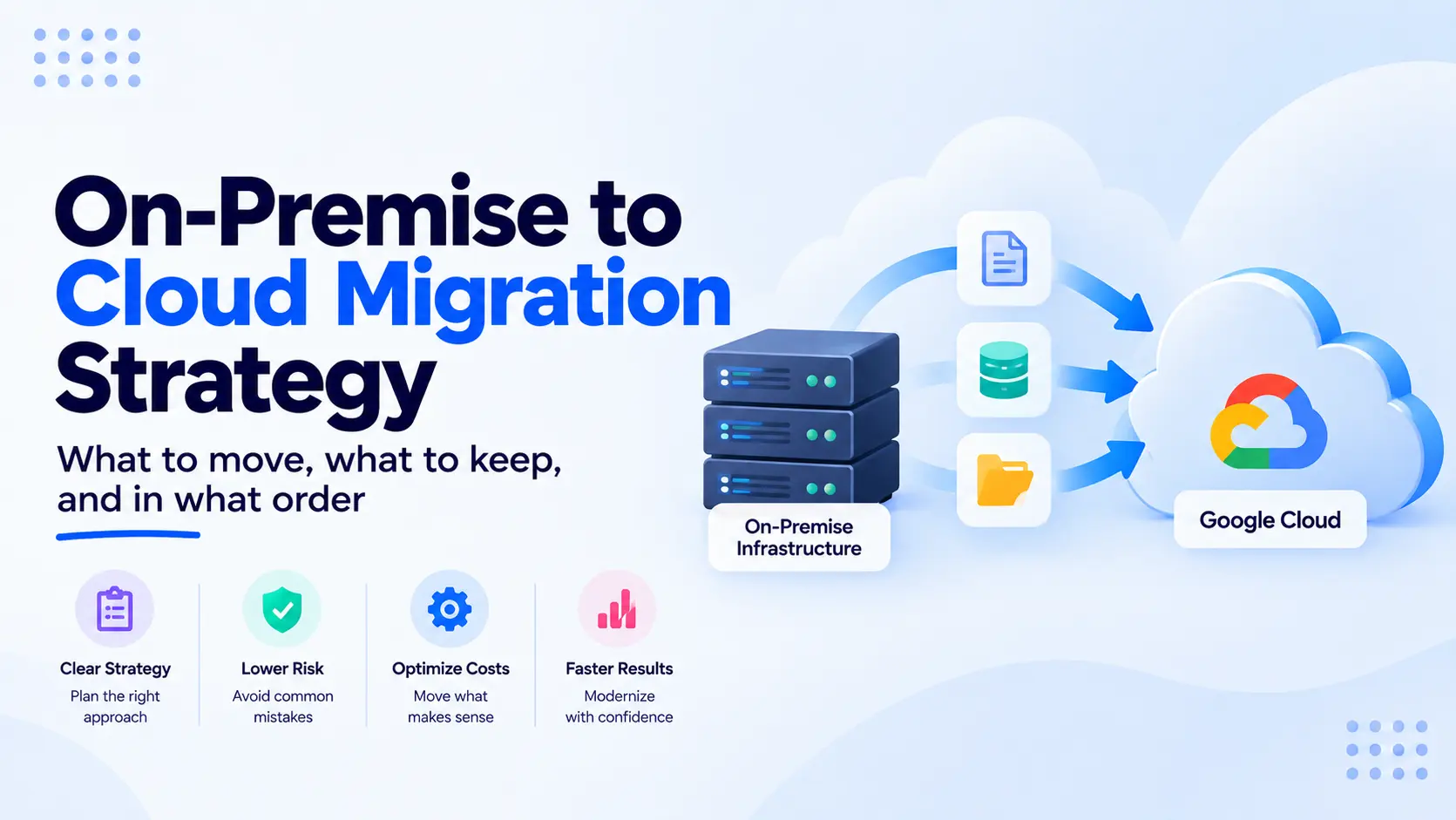 On-Premise to Cloud Migration Strategy: What to Move, What to Keep, and in What Order