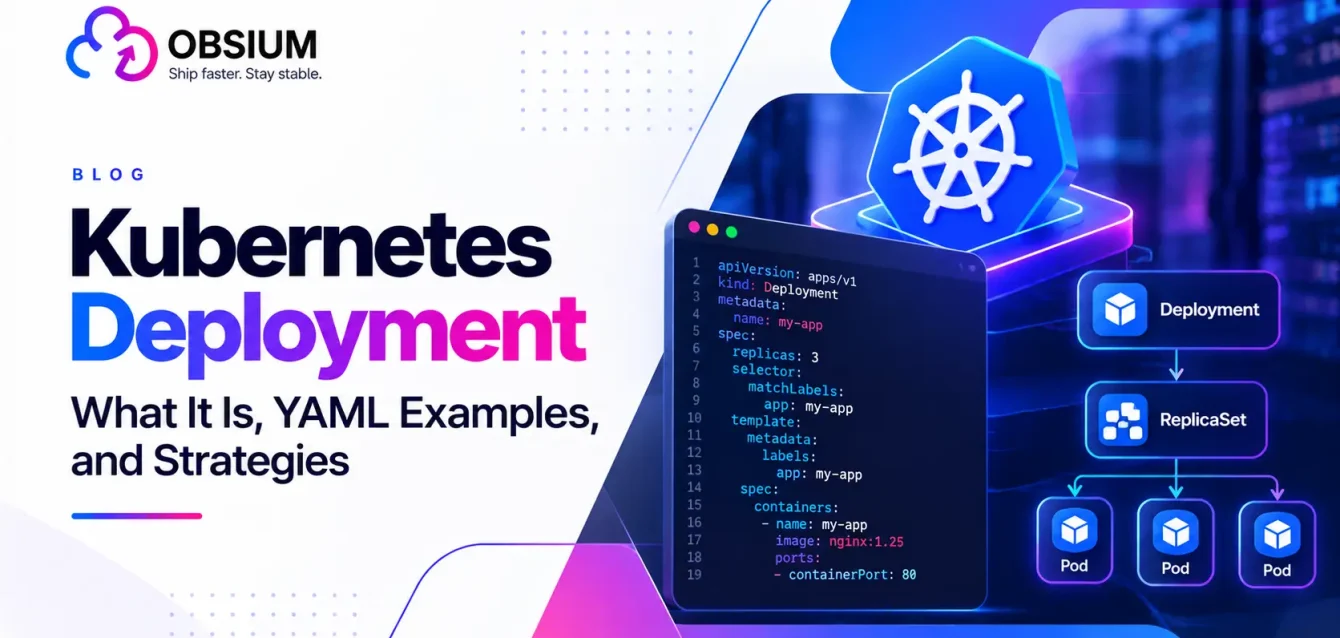 Kubernetes Deployment Guide_ YAML & Strategies Kubernetes Deployment Guide