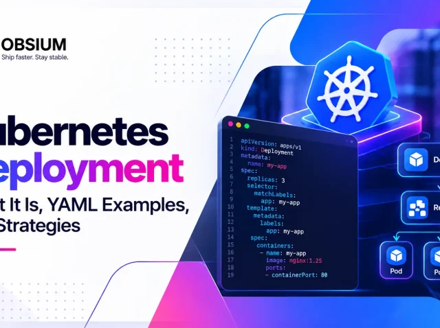 Kubernetes Deployment Guide_ YAML & Strategies Kubernetes Deployment Guide